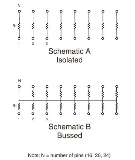 Should You Use a Resistor Network?