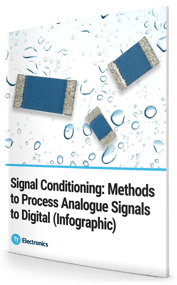 signal-cover