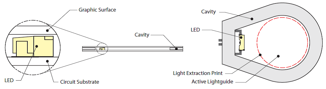FIGURE_2_